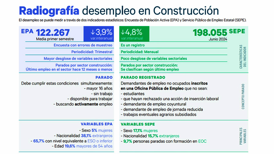 300125 Infografía Resumen Ejecutivo 002