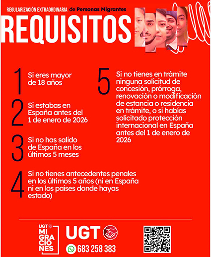 UGT colabora activamente en la regulación de personas migrantes