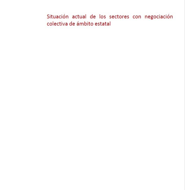 Informe de Negociación Colectiva del Sector Agroalimentario Español 2012